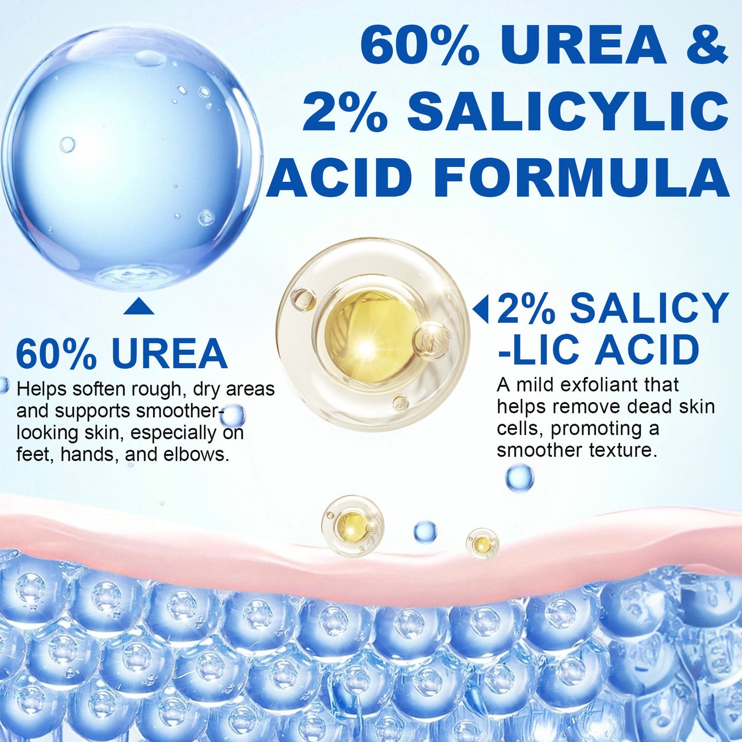 60% Urea 2% Salicylic Acid Foot Stick Cracked Repair Product Exfoliation Dead Skin Removal Softening Moisturize Smooth Skin Care