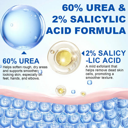 60% Urea 2% Salicylic Acid Foot Stick Cracked Repair Product Exfoliation Dead Skin Removal Softening Moisturize Smooth Skin Care