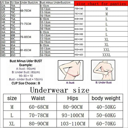 Victoria Secret Comfortable Breathable Push Up Bra + Panty Set