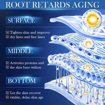 Cream Retinol Face Anti-Aging Firming Lifting Fade Fine Lines Improve Skin Moisturize (Skin Care)