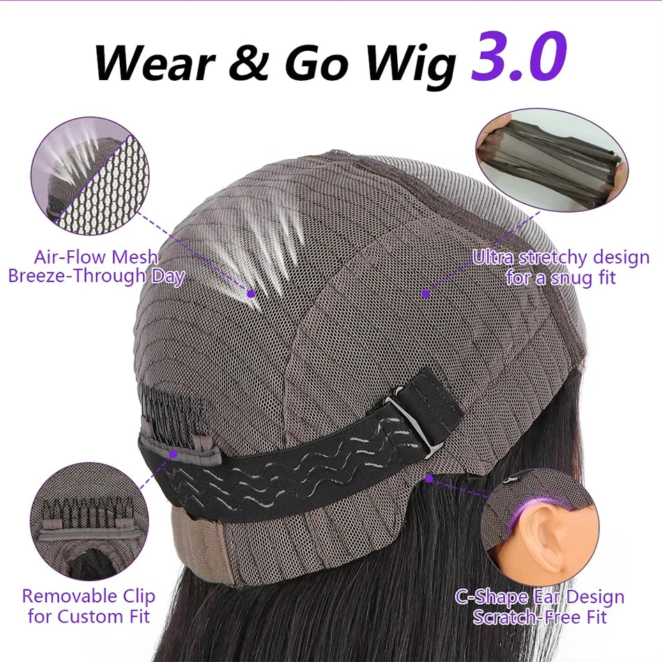 Wigs description 