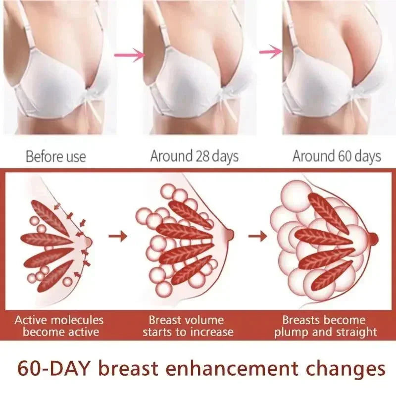 Natural Breast Enlargement Cream Boobs Enhancement Oil Bust Enlarging Bigger Chest Massage Lift Firming Up Size Bust Body Care