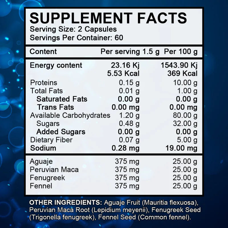 Peruvian Maca, Fennel, Fenugreek Extracts, Supports Improved Breast Shape, Showing Natural Curves, 120 Capsules,