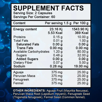 Peruvian Maca, Fennel, Fenugreek Extracts, Supports Improved Breast Shape, Showing Natural Curves, 120 Capsules,