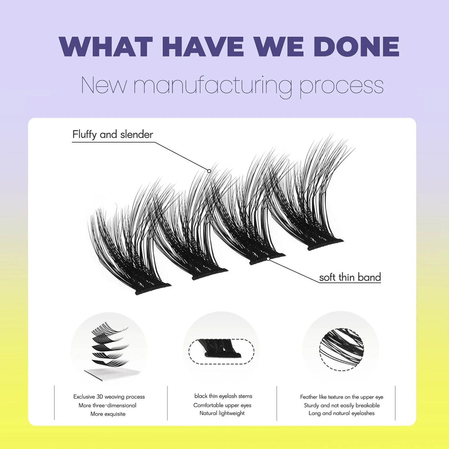 Fluffy Clusters Lashes DIY Eyelashes Makeup