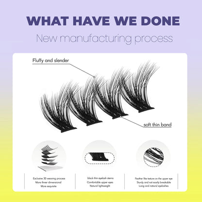 Fluffy Clusters Lashes DIY Eyelashes Makeup