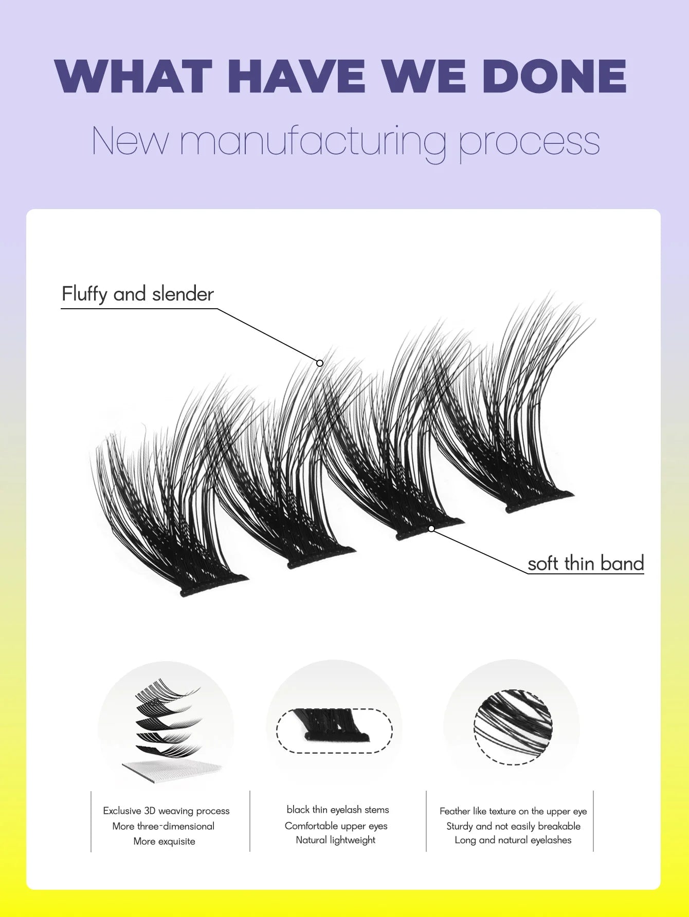 Fluffy Clusters Lashes DIY Eyelashes Makeup
