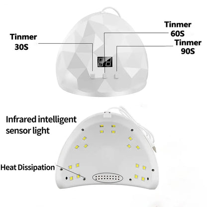 LULAA 88W Nail Dryer Lamp UV Light For Nails Eyes Protection UV Lamp for Gel Nails Gel Nail Polish Curing Dryer Home Salon Tool
