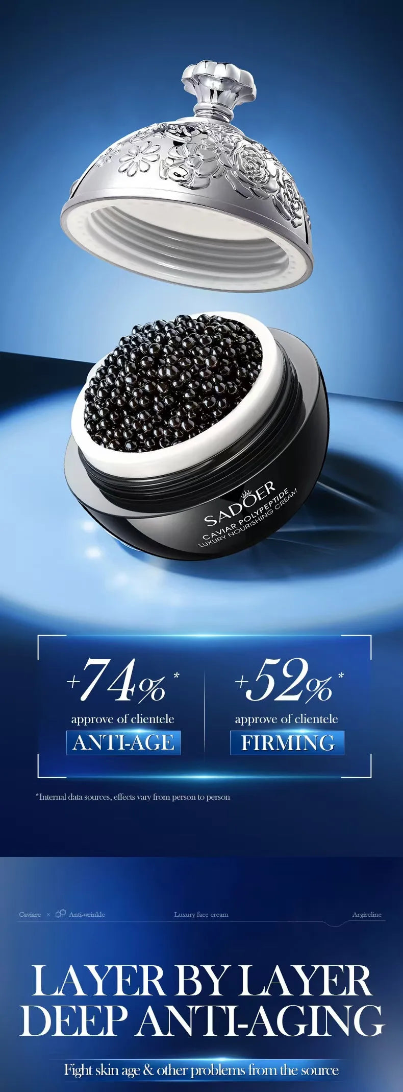 Cream Retinol Face Anti-Aging Firming Lifting Fade Fine Lines Improve Skin Moisturize (Skin Care)